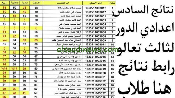 ” nataegna.net” رابط الاستعلام عن نتائج دور ثالث 2024 سادس اعدادي عبر منصة نتائجنا العراقية