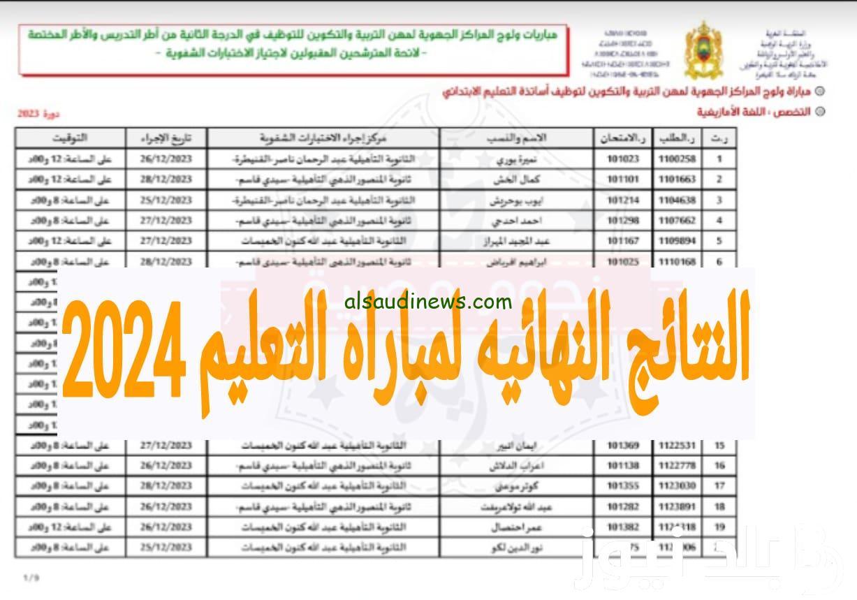 استعلم عنها الان .. Tawdif.men.gov.ma نتائج مباراة التعليم 2024-2025 الكتابي والشفوي جميع الجهات