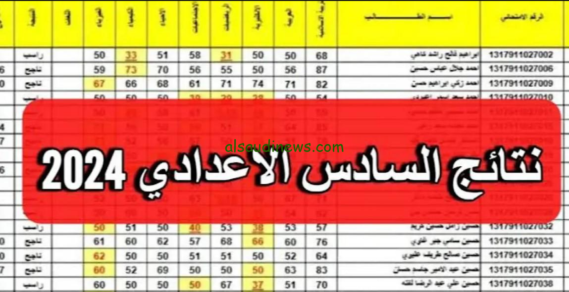 خطوات الحصول علي نتائج الصف السادس الإعدادي الدور الثالث 2024 epedu.gov.iq والموعد المحدد لصدورها