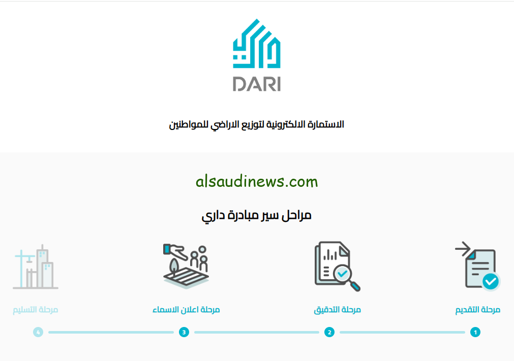 رابط التقديم على قطع الأراضي العراق 2024 عبر منصة داري الالكترونية dari.iq