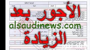 متى تصرف الزيادة في الأجور القوات المسلحة الملكية 2024 المغرب الجريدة الرسمية توضح ذلك في بيان رسمي