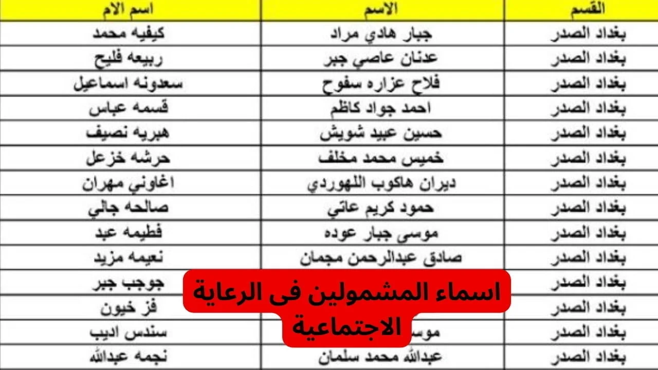 لينك أسماء المشمولين في الرعاية الاجتماعية الوجبة السابعة 2024 عبر منصة مظلتي spa.gov.iq