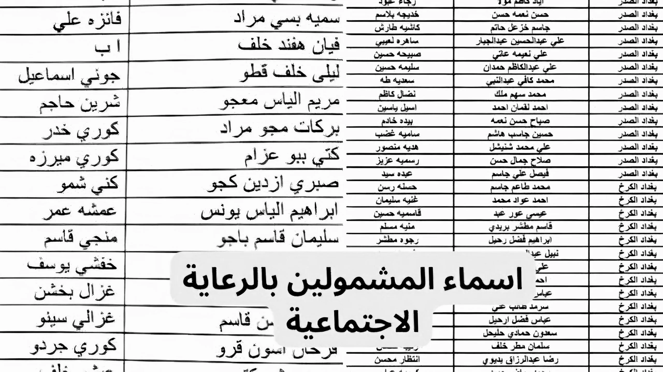 “اسمك نزل” اسماء الرعاية الاجتماعية الوجبة الأخيرة 2024 منصة مظلتي عبر الرابط spa.gov.iq