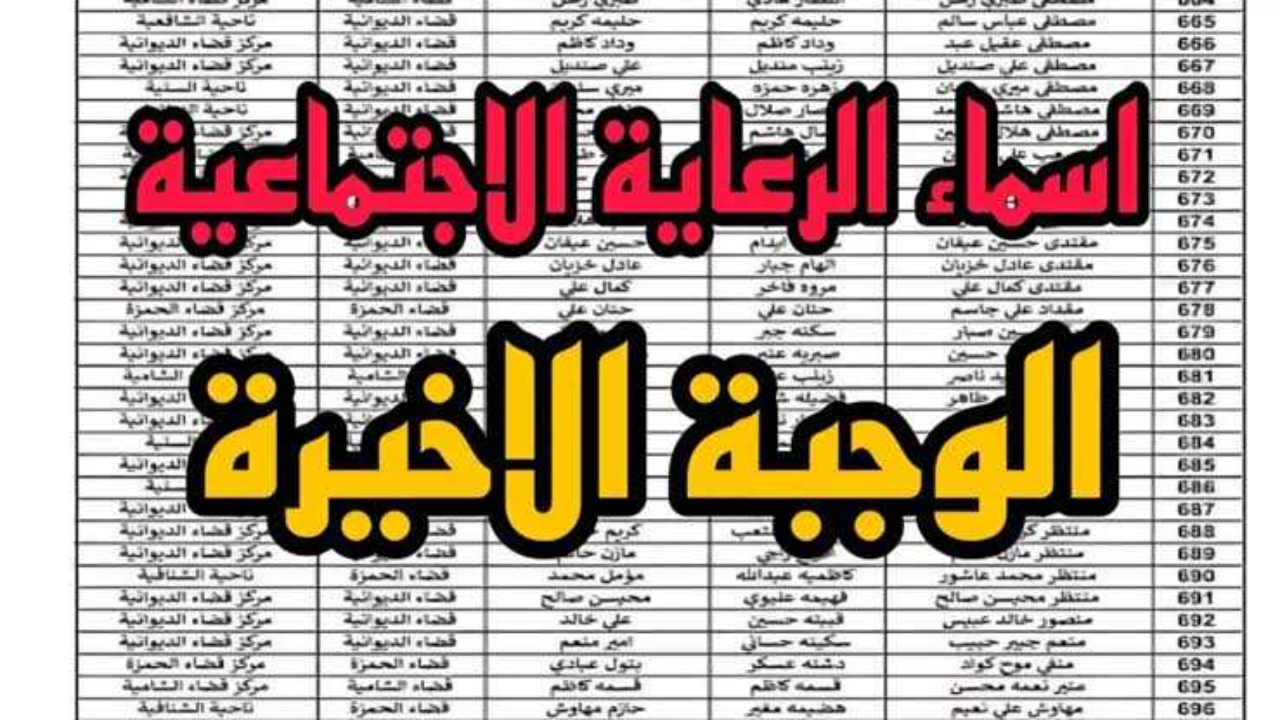 اسماء الرعاية الاجتماعية الوجبة الأخيرة 2024 والشروط المطلوبة للحصول عليها عبر موقع منصة مظلتي الالكترونية spa.gov.iq