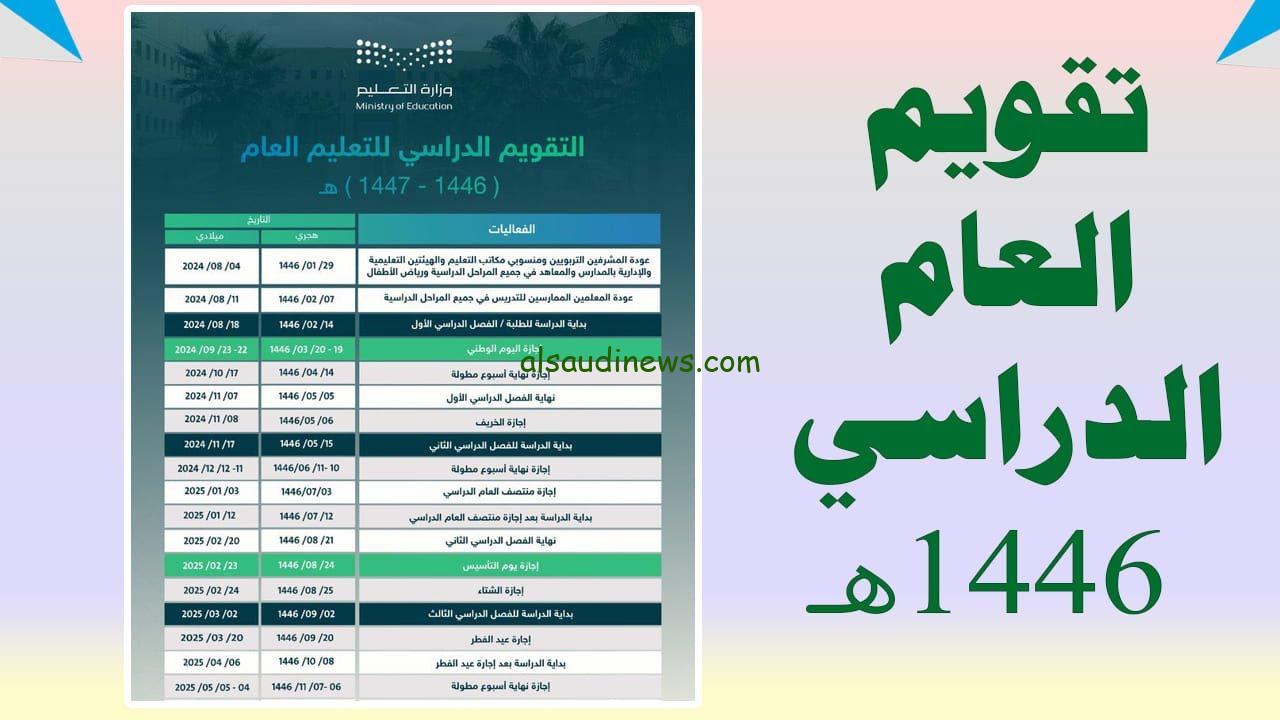 وزرة التعليم توضح.. التقويم الدراسي الجديد في السعودية الترم الثاني 1446هـ العطلات وموعد نهاية العام