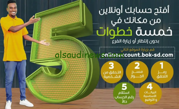 تعرف علي رابط فتح حساب بنك الخرطوم اون لاين 2024 عبر الموقع الرسمي لبنك الخرطوم bankofkhartoum.com والشروط اللازمة
