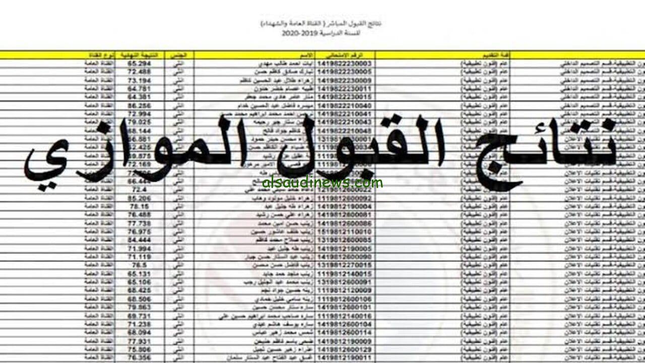 رابط نتائج القبول الموازي بالرقم الامتحاني 2024 للدور الثالث من خلال dirasat-gate.org لكل المحافظات
