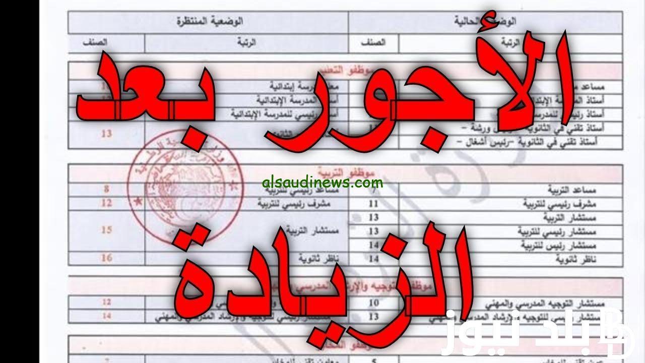 هام وعاجل الزيادة في أجور القوات المسلحة الملكية 2024 الجريدة الرسمية وفقا لقرارات المجلس الوزاري