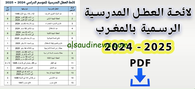 الحكومة المغربية تعلن .. لائحة العطل المدرسية 2024-2025 المغرب وموعد العطلة البينية الأولي