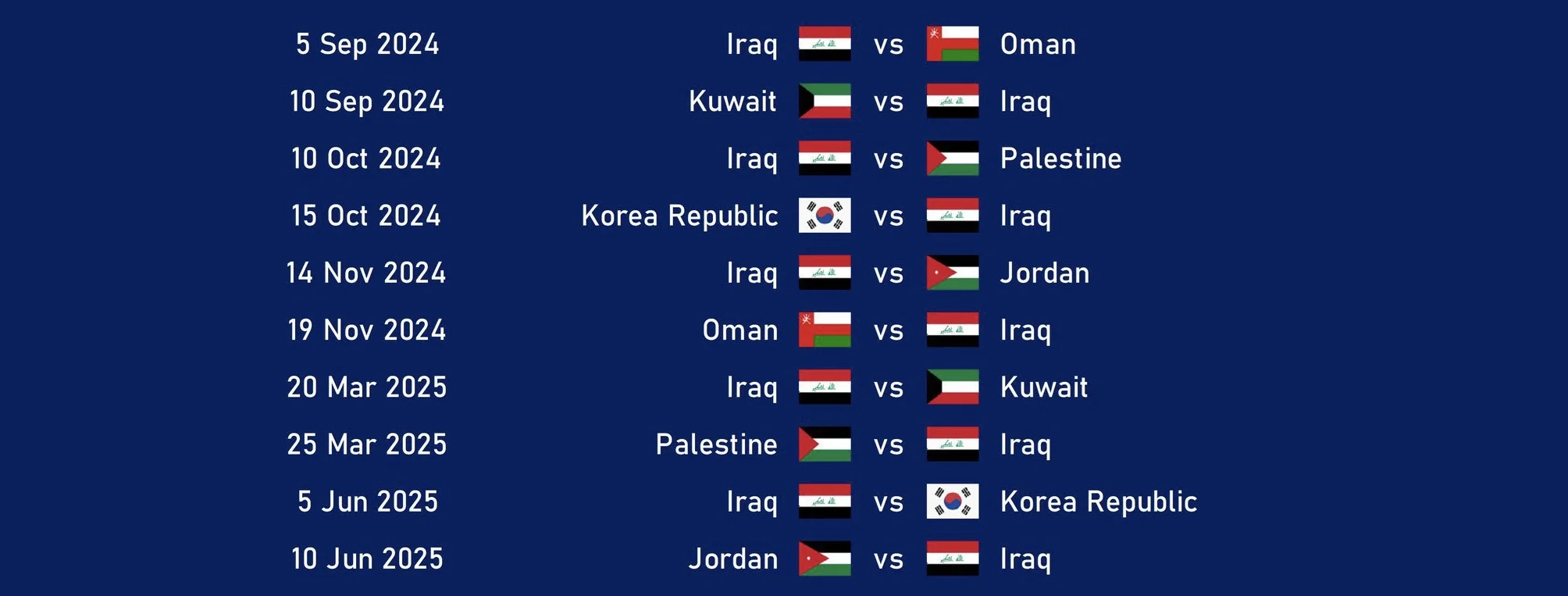 لعبة العراق .. جدول مواعيد مباريات العراق في تصفيات كأس العالم 2026 بقارة أسيا