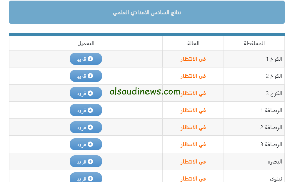 ” هسـه ” موقع نتائجنا نتائج السادس الاعدادي 2024 الدور الثالث بغداد والبصرة والقادسية قريبــاً