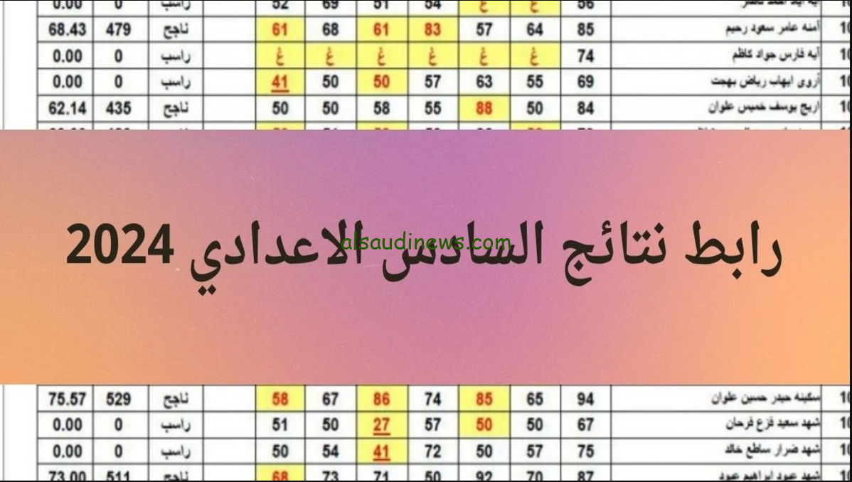رابط منصة نجاح 2024 .. لينك نتائج السادس الاعدادي 2024 الدور الثالث عبر موقع results.mlazemna نتائجنا علمي وادبي