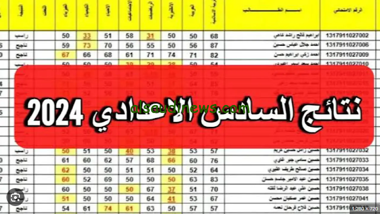 “حمل الآن” نتائج السادس الاعدادي 2024 الدور الثالث تحميل pdf عبر موقع نتائجنا nataegna.net
