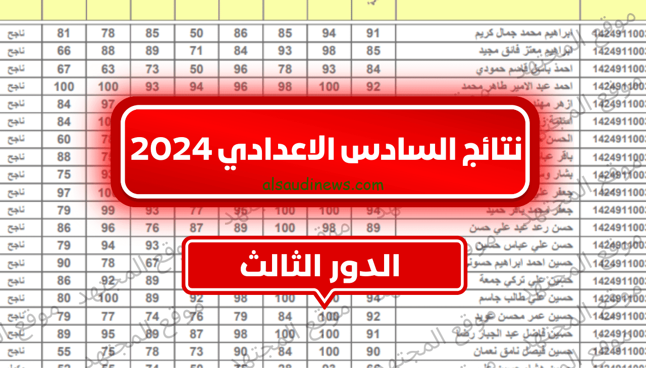 “link شغال” pdf نتائج السادس الاعدادي 2024 الدور الثالث موقع ابن الدورة لجميع المحافظات