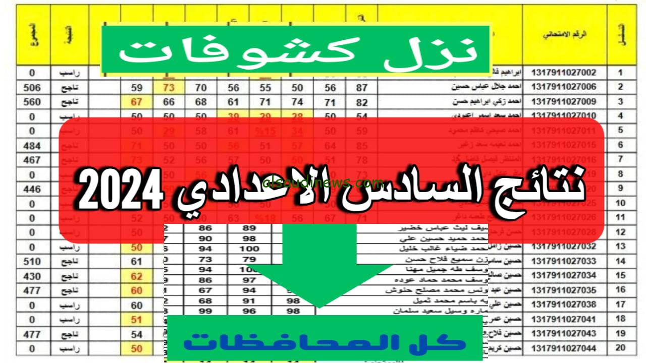رابط الاستعلام عن نتائج السادس الاعدادي الدور الثالث نتائجنا 2024 عبر nataegna.net