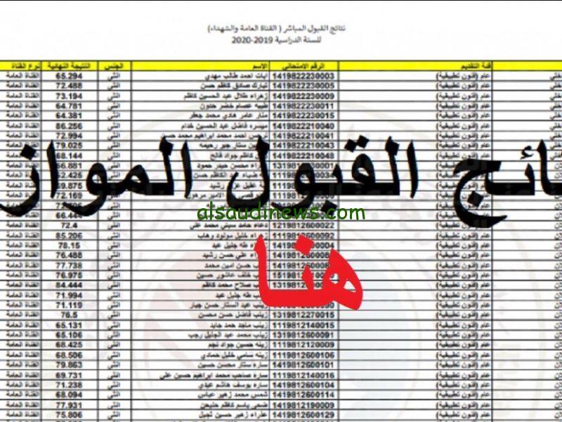 نتائج القبول الموازي في العراق بالرقم الامتحاني 2024/2025 من خلال وزارة التعليم العالي mohesr.gov.iq
