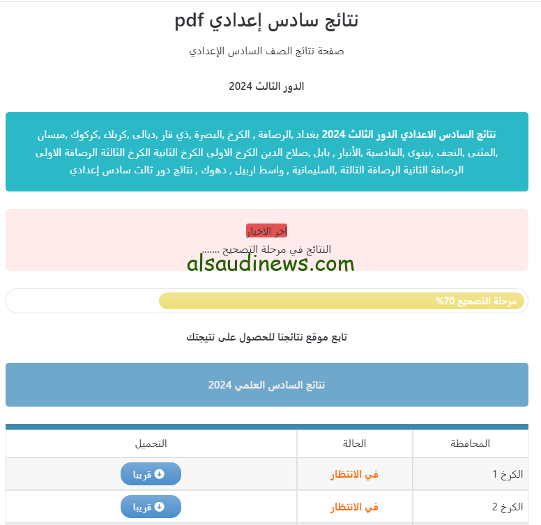 نتائج السادس الاعدادي دور ثالث من خلال موقع وزارة التربية العراقية 2024 بالرقم الإمتحاني nataegna.net