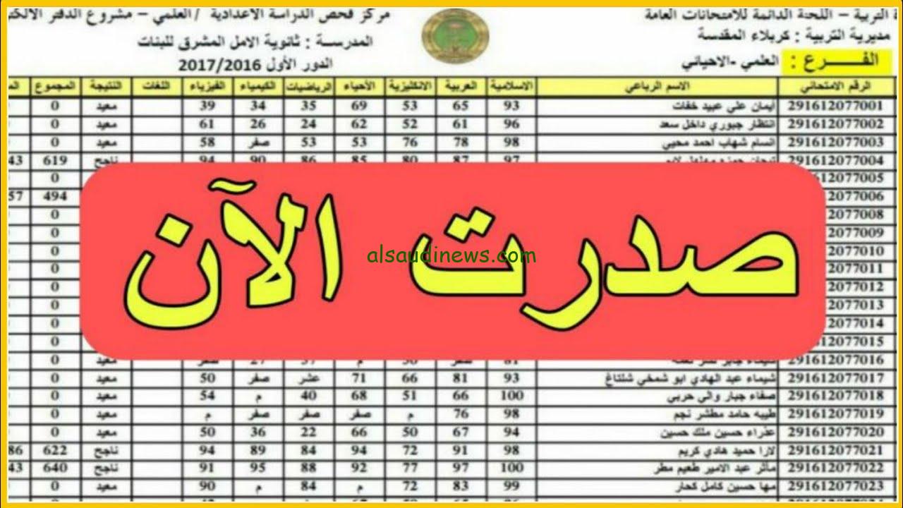 رابط نتائج سكنات عدل 3 المرحلة الاولي بالجزائر عبر موقع وكالة عدل الالكترونية aadl.com.dz