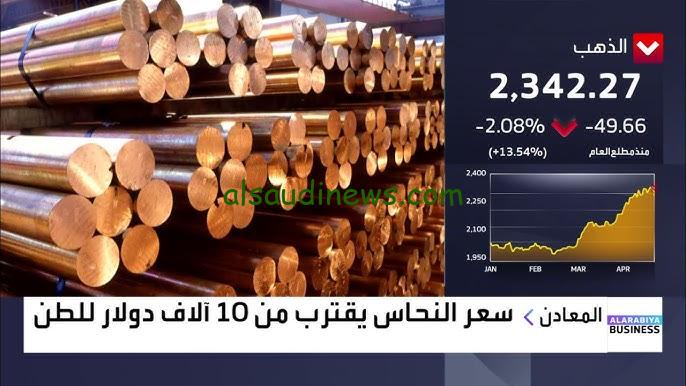 “الذهب الأحمر” سعر كيلو النحاس اليوم الأحد 1 ديسمبر 2024 في بورصة المعادن المصرية