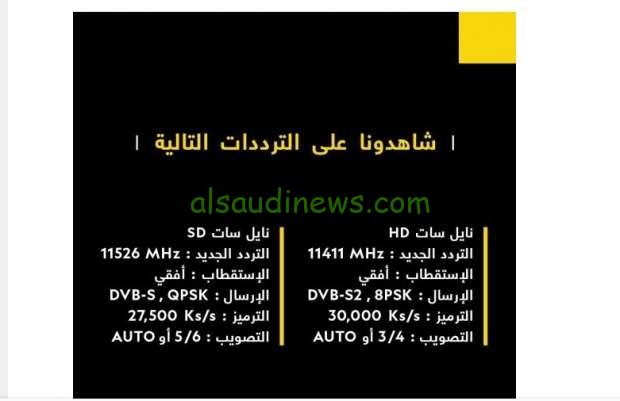 تردد قناه ناشيونال جيوغرافيك 2025 National Geographic علي القمر الصناعي نايل سات وعرب سات بجودة HD