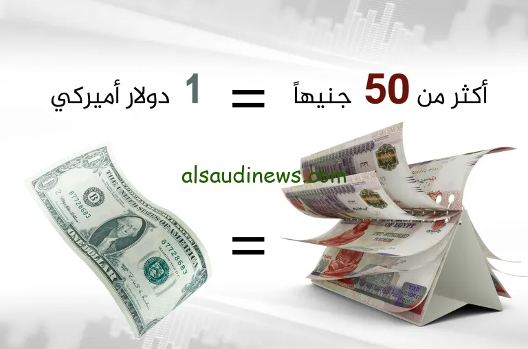 سعر الدولار مقابل الجنية المصري اليوم السبت 15 فبراير 2025 في السوق السوداء ومختلف البنوك