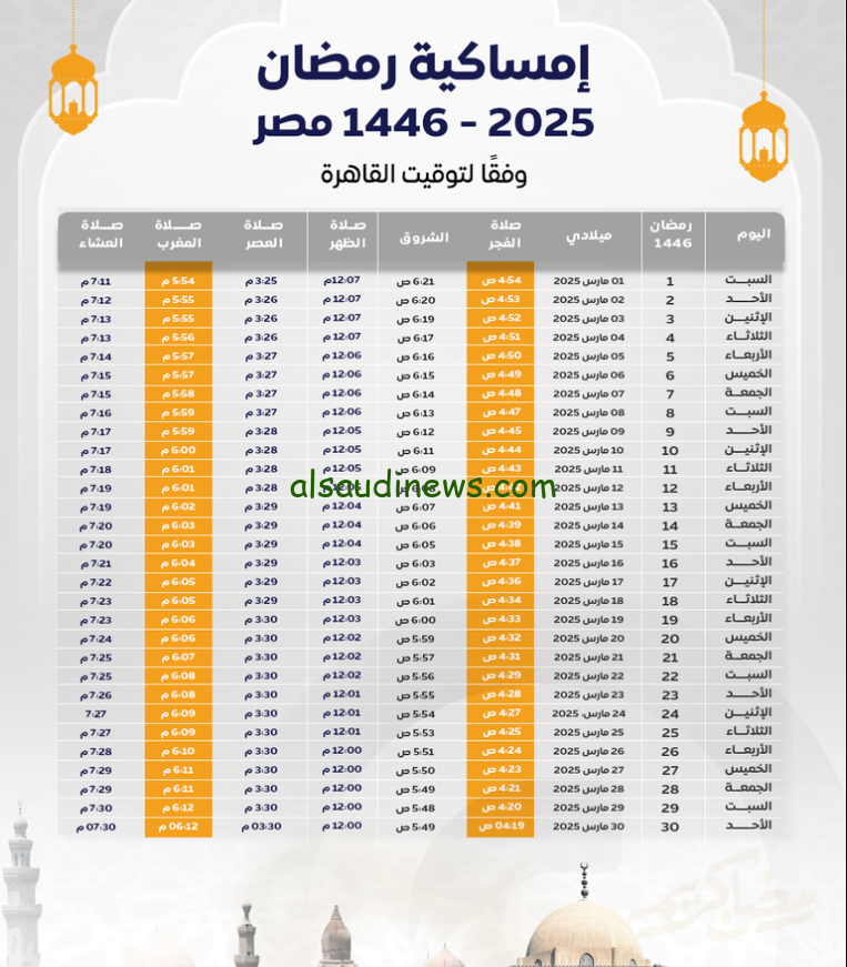 “حلول شهر الصوم” امساكية شهر رمضان 2025 ومتي يبدأ الصيام ومواعيد الصلاة