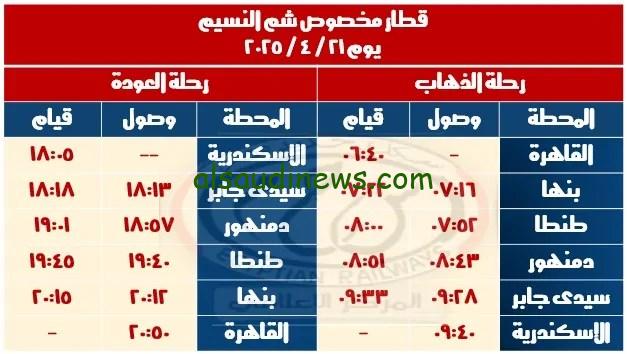 السكة الحديد تطلق قطار خاص لشم النسيم بين القاهرة والإسكندرية