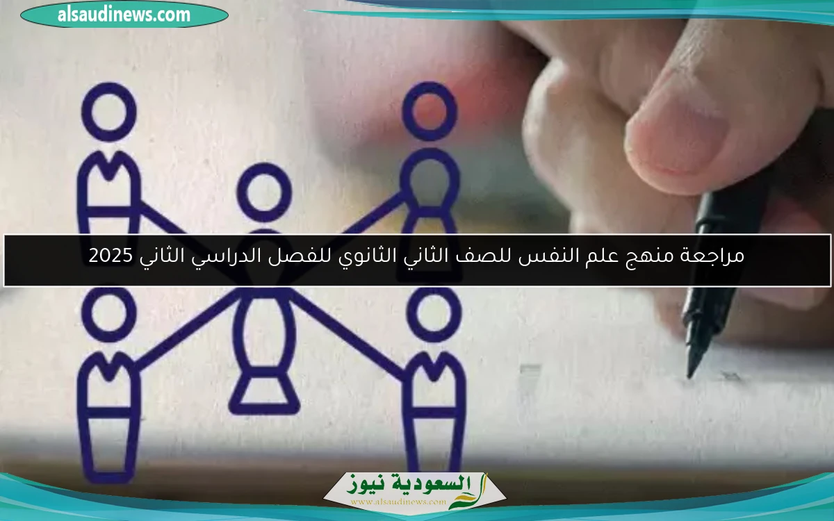 مراجعة منهج علم النفس للصف الثاني الثانوي للفصل الدراسي الثاني 2025