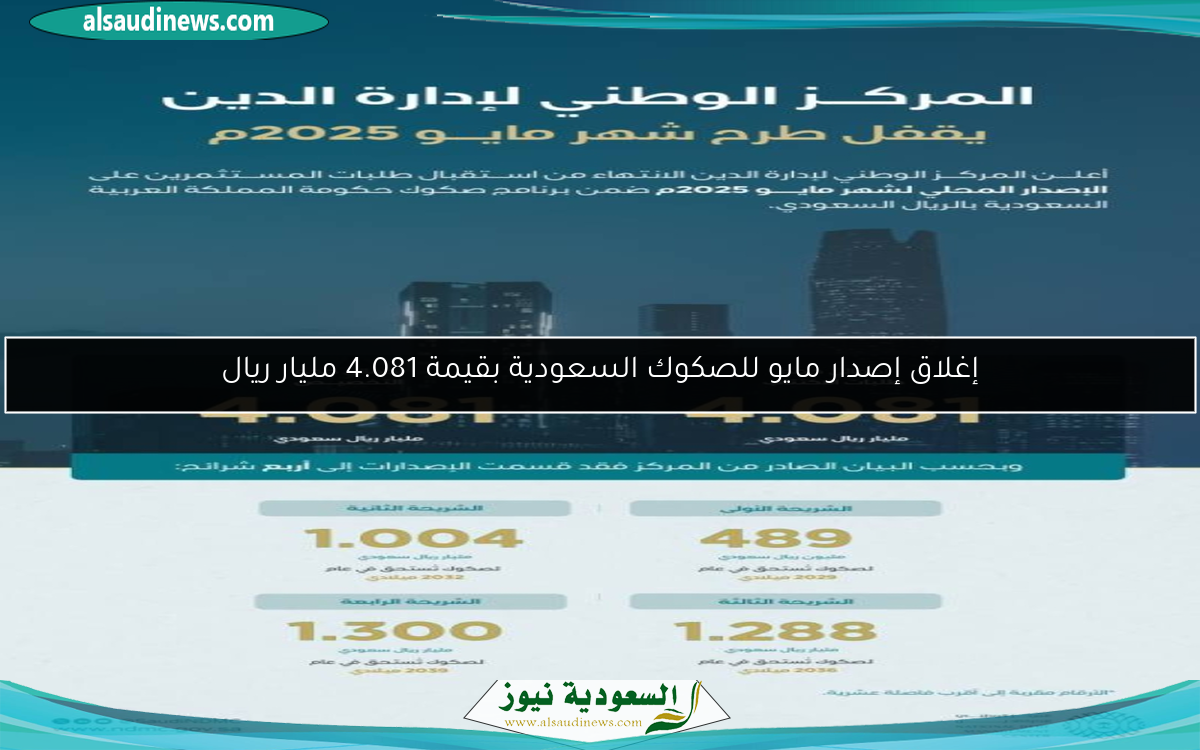 إغلاق إصدار مايو للصكوك السعودية بقيمة 4.081 مليار ريال