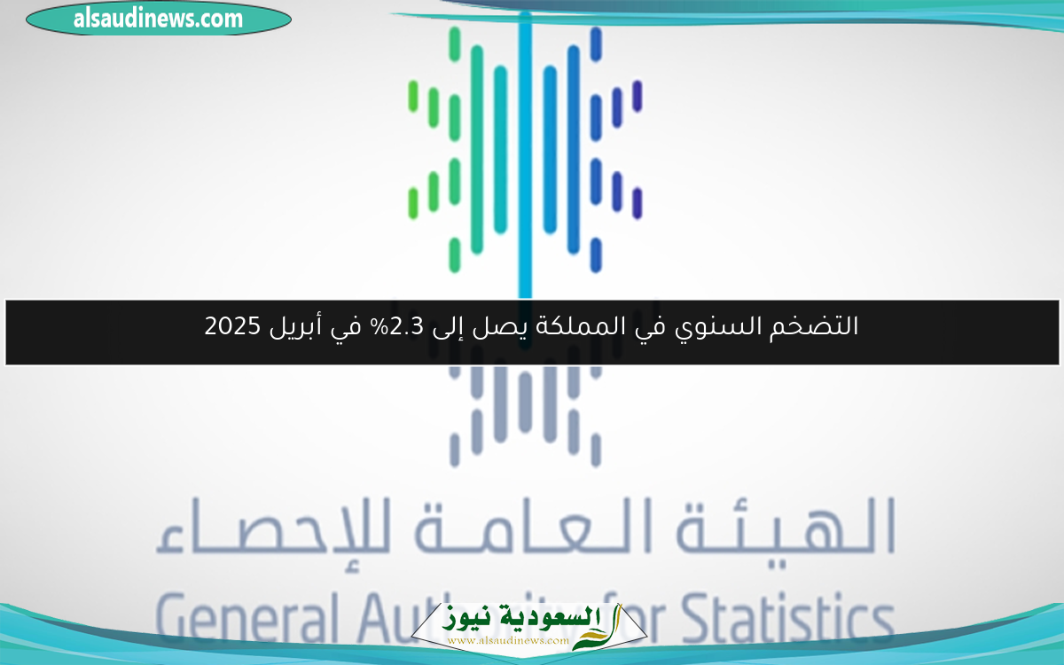 التضخم السنوي في المملكة يصل إلى 2.3% في أبريل 2025