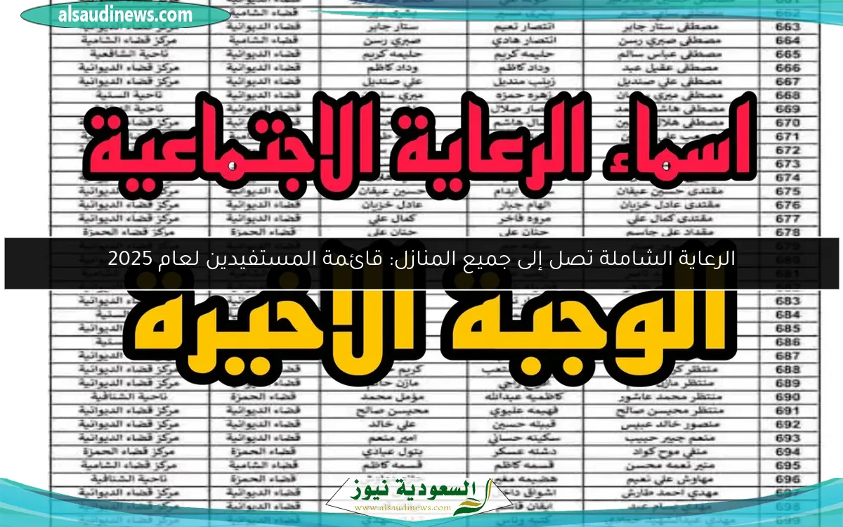 الرعاية الشاملة تصل إلى جميع المنازل: قائمة المستفيدين لعام 2025
