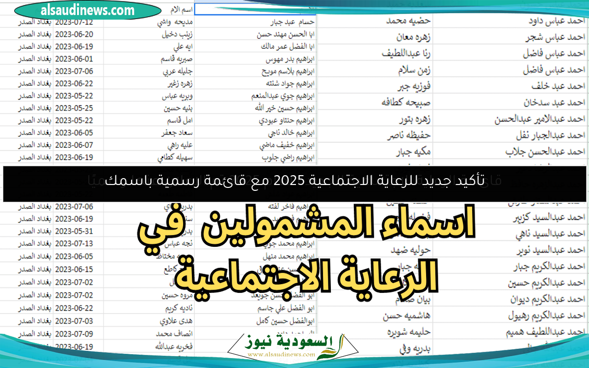 قائمة الرعاية الاجتماعية الجديدة لعام 2025 تم الإعلان عنها رسميًا
