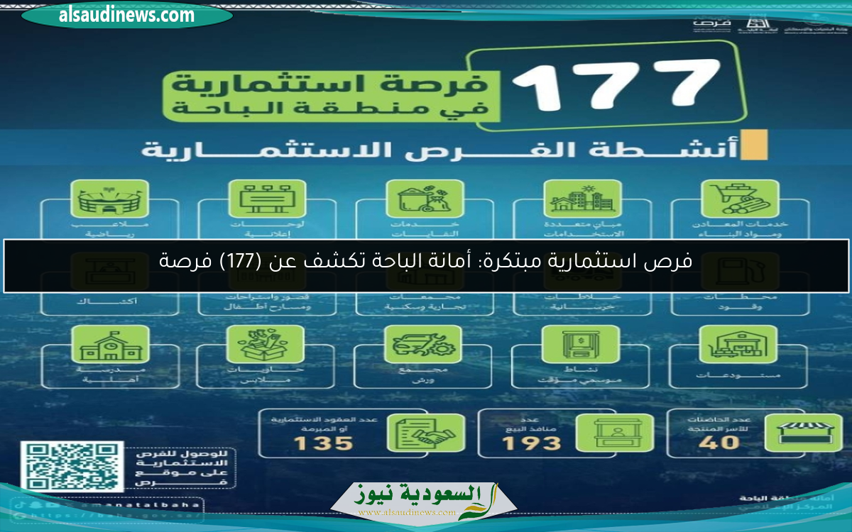 فرص استثمارية مبتكرة: أمانة الباحة تكشف عن (177) فرصة