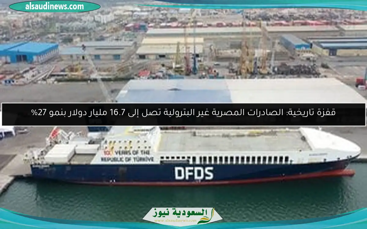 قفزة تاريخية: الصادرات المصرية غير البترولية تصل إلى 16.7 مليار دولار بنمو 27%